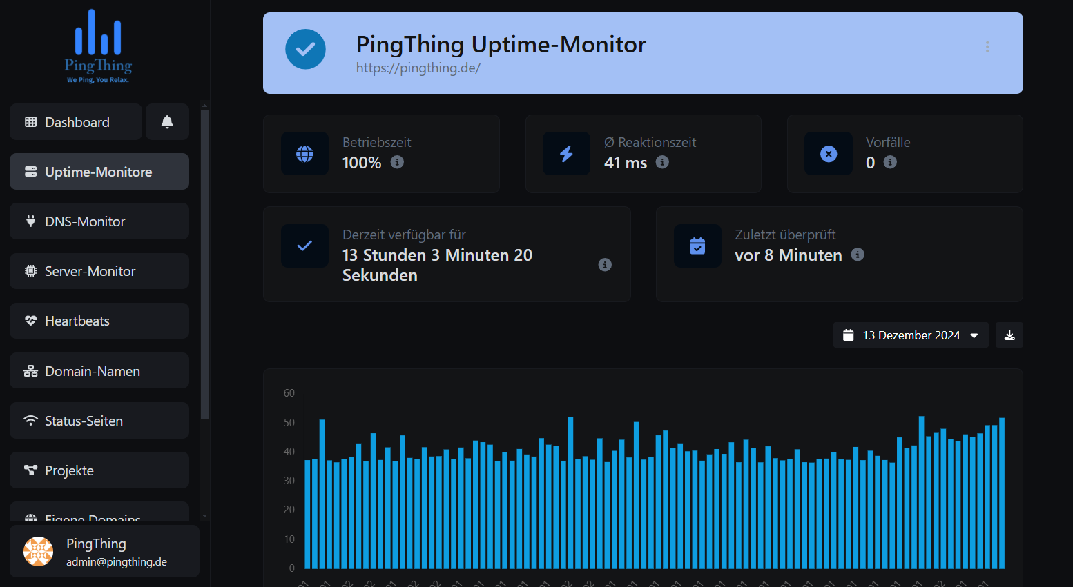 Screenshot der Seite mit dem App-Uptime-Monitor